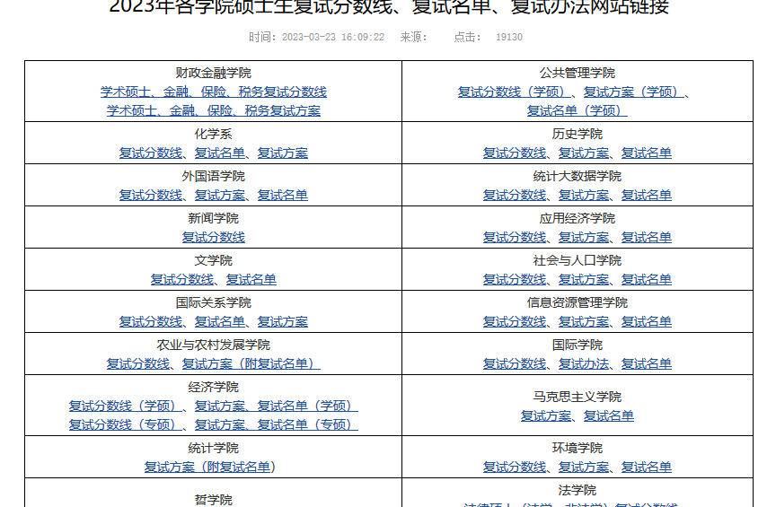 中国人民大学2023年硕士研究生复试